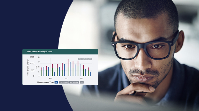 How Integrated Systems and Unified Data Improve Business Visibility